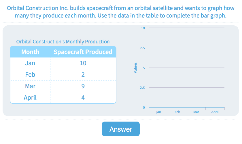 Grade 5 - Practice with Math Games